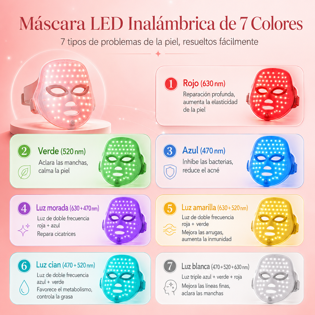 Máscara Facial LED 7 Colores - Cuidado Profesional de la Pie