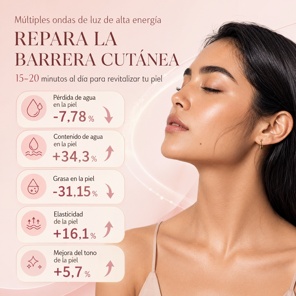 Máscara Facial LED 7 Colores - Cuidado Profesional de la Pie