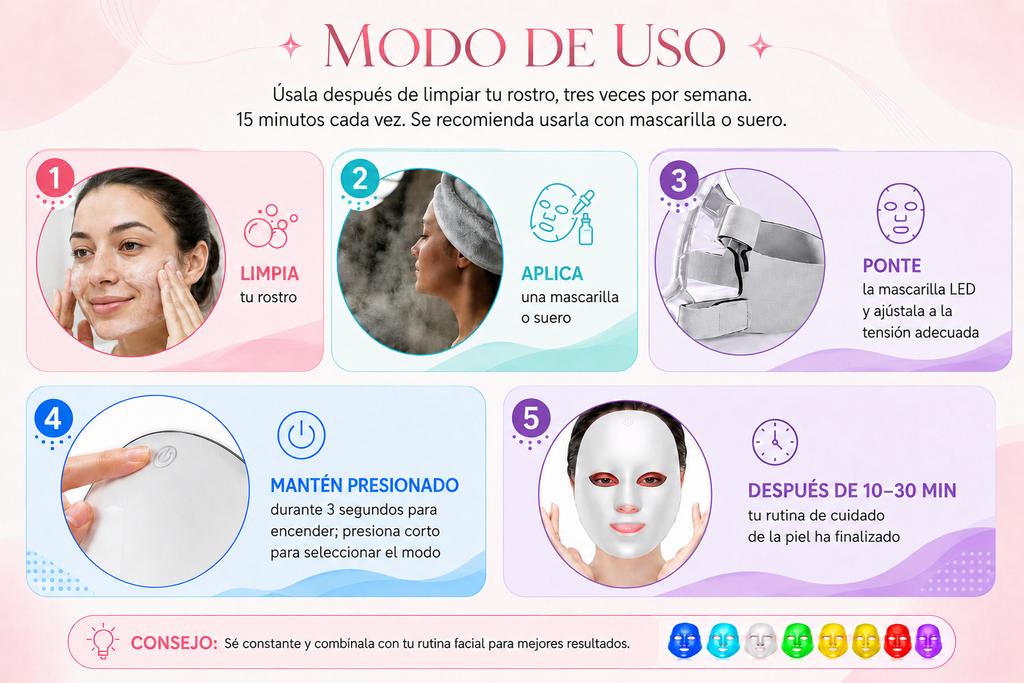 Máscara Facial LED 7 Colores - Cuidado Profesional de la Pie